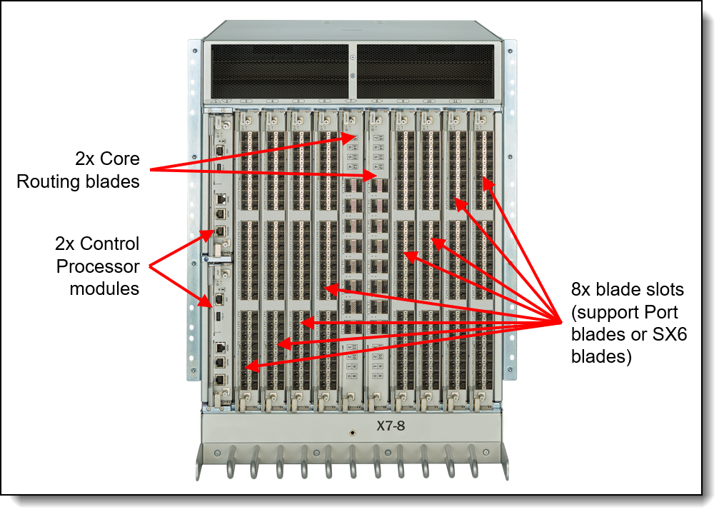 レノボ・ジャパン Brocade 16Gb FC シングルポート HBA(PCI-E) 81Y1668 tf8su2k 中古】【非常に良い】レノボ・ジャパン Brocade 16Gb FC
